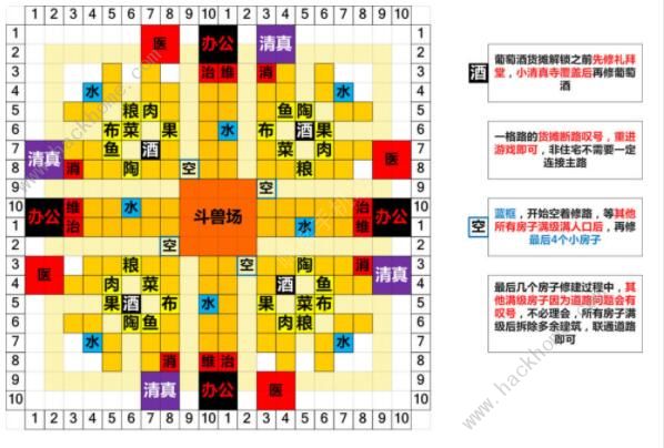 模拟帝国波斯布局图 波斯最佳布局图分享图片5