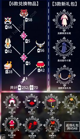 光遇2024春节活动持续多少天 2024春节活动持续时间及奖励一览图片3