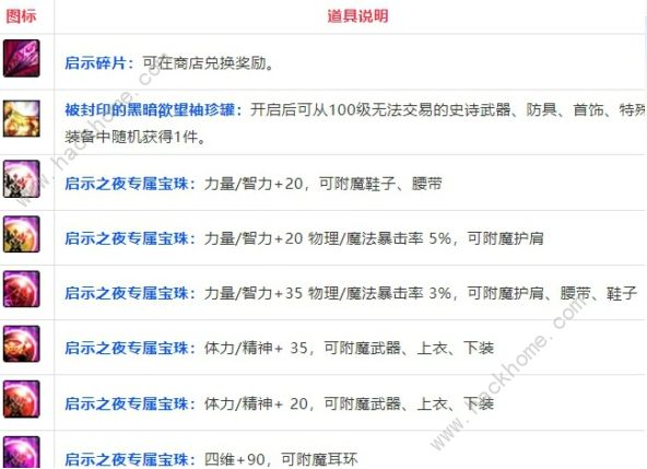 DNF启示之夜副本攻略 启示之夜奖励是什么