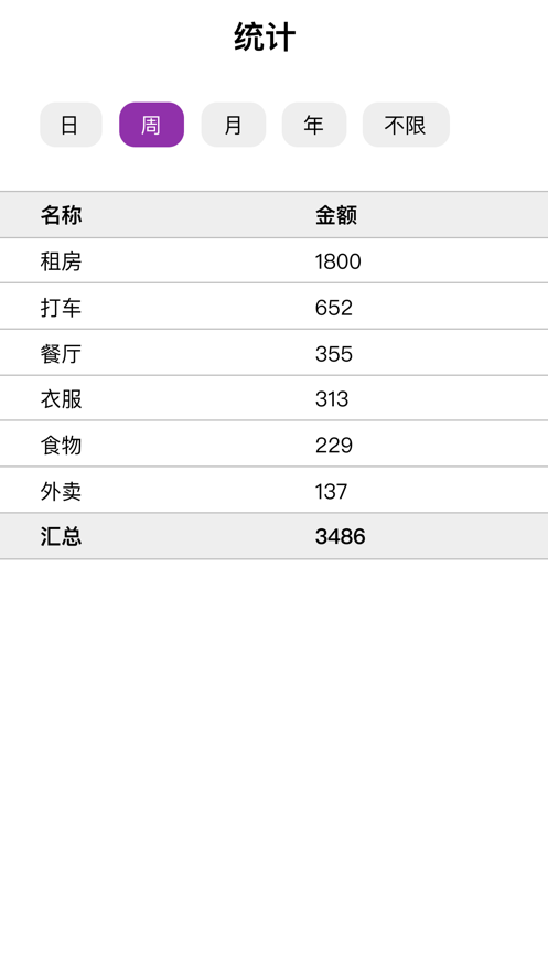 预算本软件安卓下载 v1.0