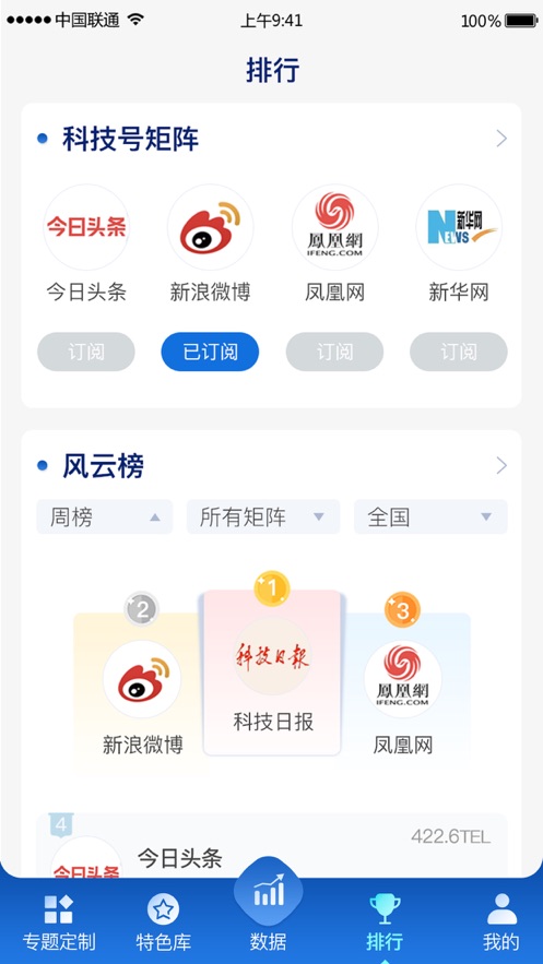 中科智讯科技app软件下载 v1.0