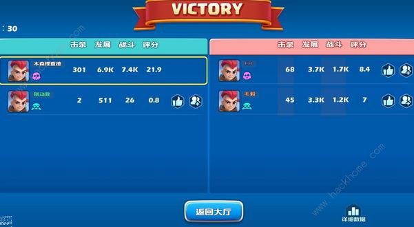 Real Rts攻略大全 新手少走弯路技巧总汇图片2