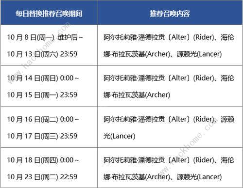 Fgo10月8日更新公告 死亡监狱大逃脱活动上线图片4