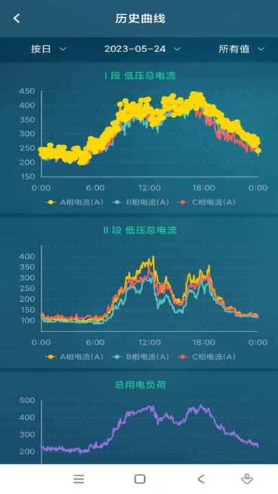 能源维保系统官方下载安装 v2.5.0