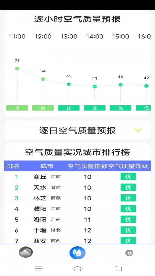 指尖实况天气app官方下载 v7.1