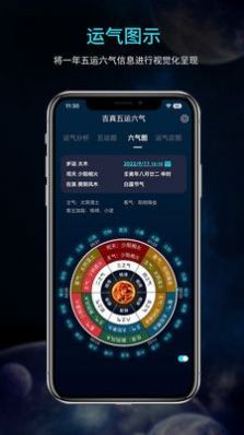 吉真五运六气养生app手机版下载 v1.0