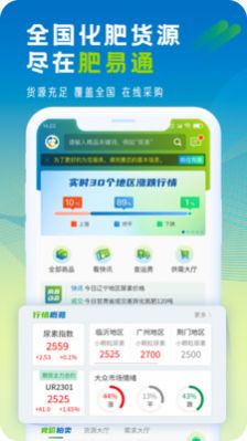 肥易通行情app最新版下载安装 v1.2.4