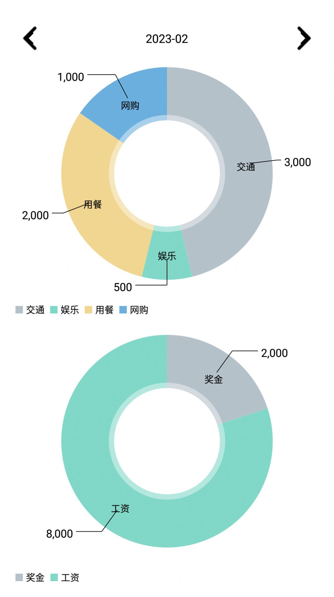 纸机记账软件app下载 v1.0