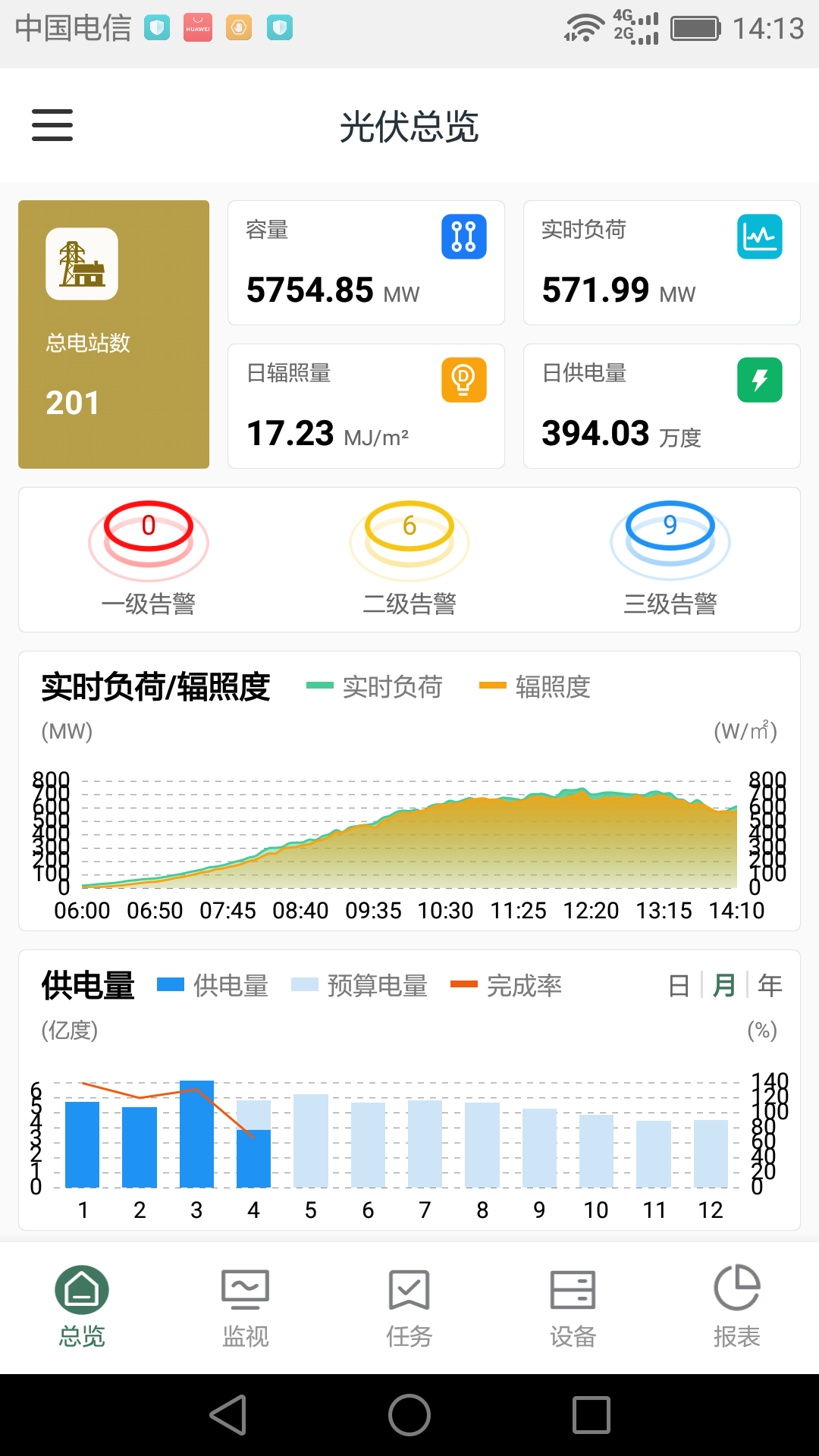 鑫翼连运维管理系统企业版软件手机版下载图片5