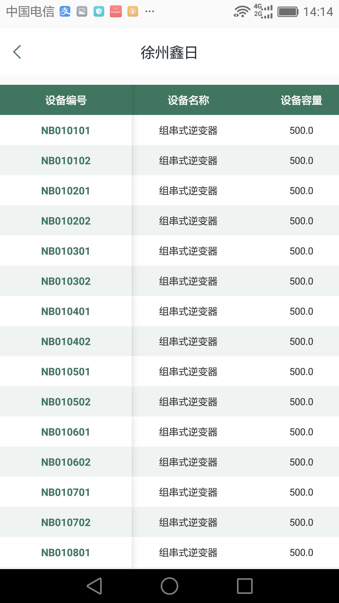 鑫翼连运维管理系统企业版软件手机版下载图片2