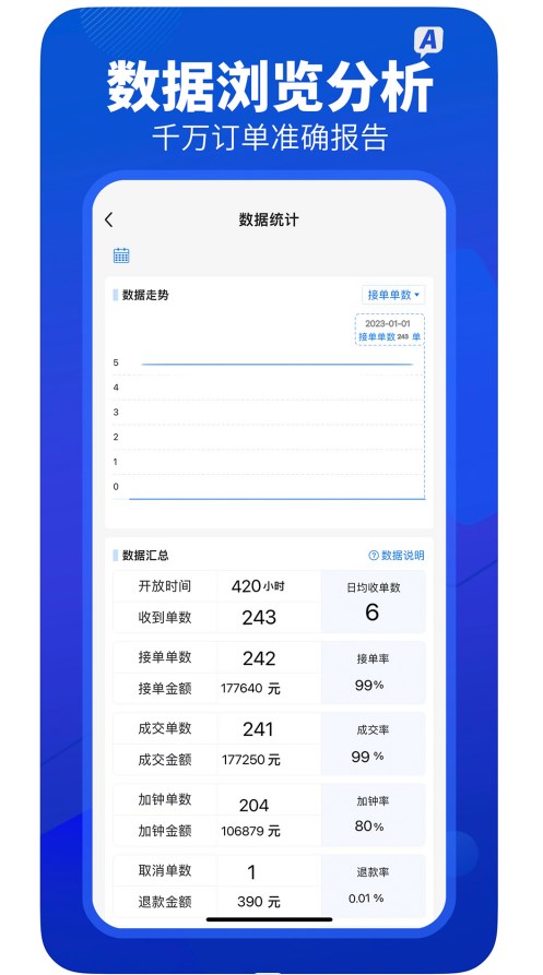 A优众包app安卓版下载图片1