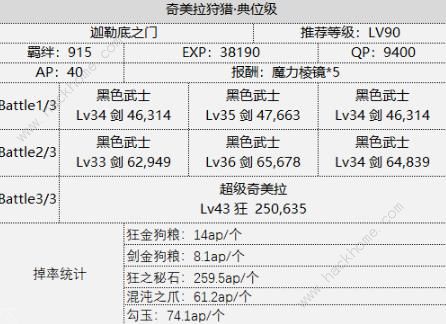 FGO狩猎任务第四期攻略 国服第四期狩猎速刷攻略图片5