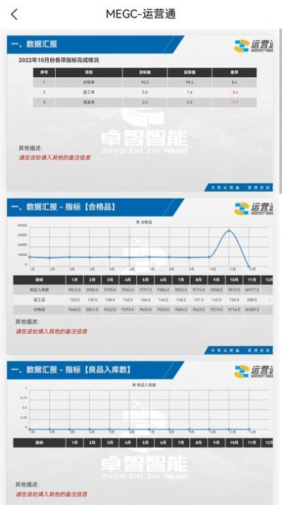 卓智运营管理系统官方下载安装图片1