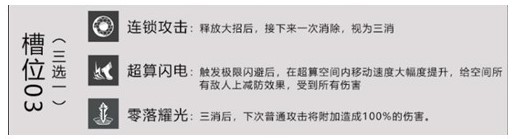 战双帕弥什神赐者厉害吗 神赐者性能解析图片2