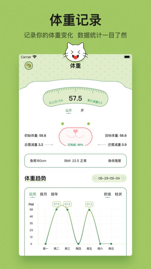 小懒喵记录健康app官方版下载 v1.0.1