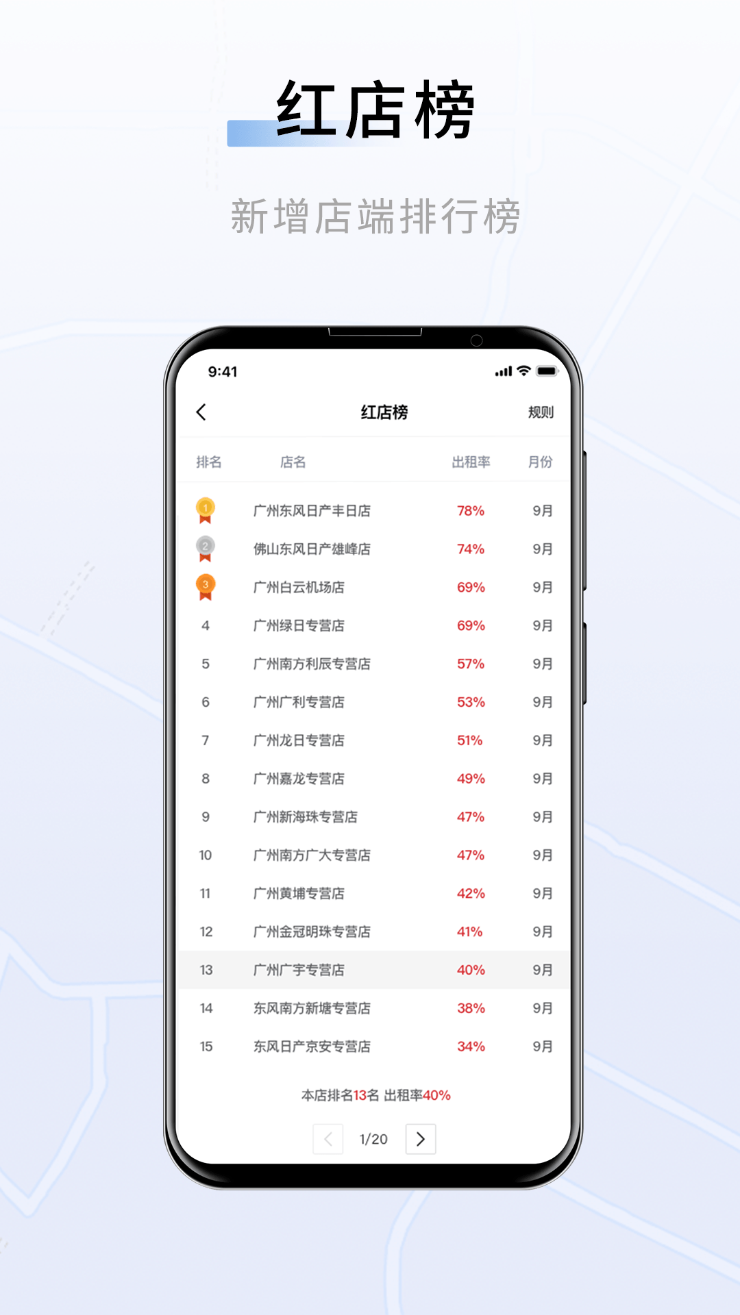 联友车管车辆管理app官方下载 v3.0.0