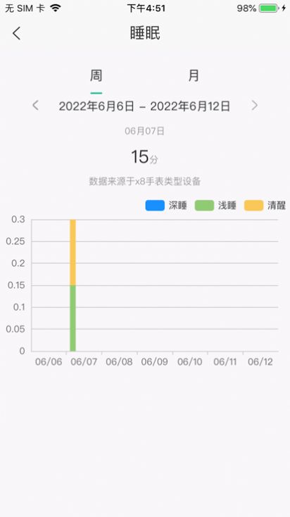 数字健康Pro app软件下载 v1.0