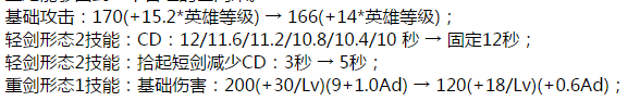 王者荣耀7月7日体验服更新 多英雄调整宫本惨遭削弱图片5