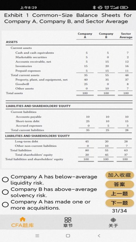 CFA题库APP手机版图片1