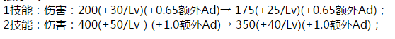 王者荣耀7月7日体验服更新 多英雄调整宫本惨遭削弱图片7