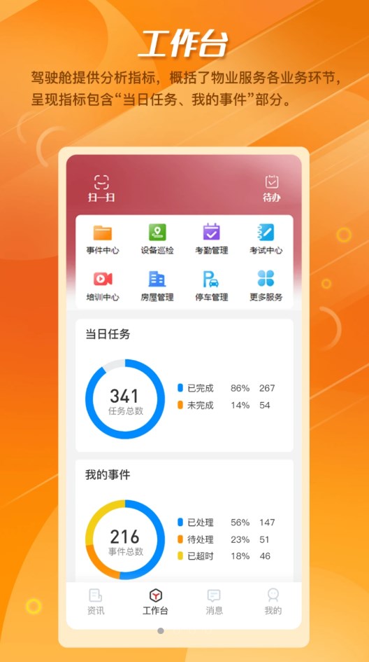 幸福生活管理系统app免费版下载 v1.0.0