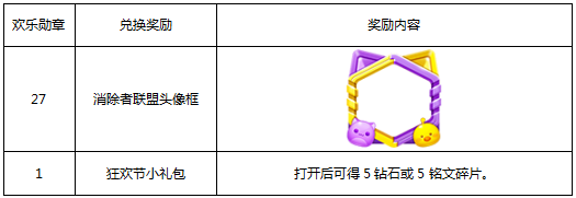 王者荣耀3月27日更新公告 3月27日更新内容一览图片3