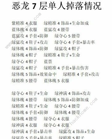 大王不高兴恶龙7层收益怎么样 恶龙7层收益详解图片3