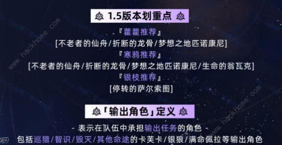 崩坏星穹铁道1.5位面分裂优先刷什么 1.5位面分裂饰品优先刷取推荐图片3