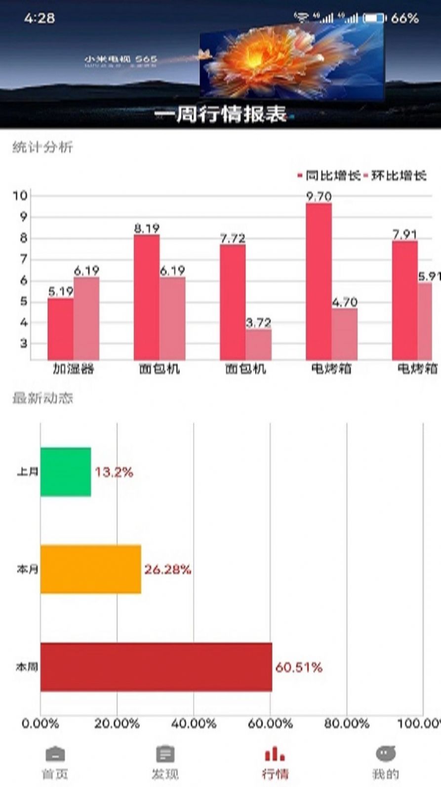 昊天快配进销存下载 v1.0