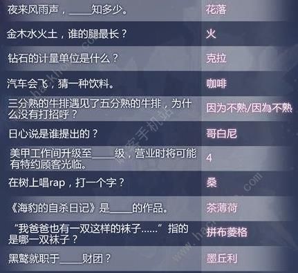 闪耀暖暖2020联盟答题答案大全 最新联盟题目答案一览图片1