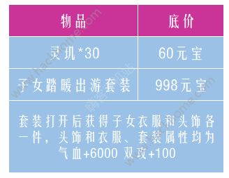 御剑情缘3月22日更新公告 春郊奇遇副本上线图片4