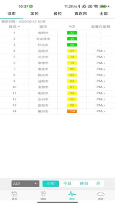 雷特空气质量app软件下载 v2.10.8