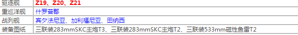 碧蓝航线异色格作战掉落什么 异色格打捞表图片3