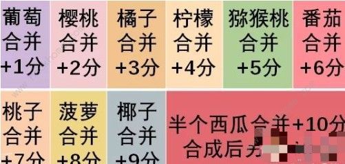 合成小芝麻最高分攻略大全 合成小芝麻合成表分享图片1