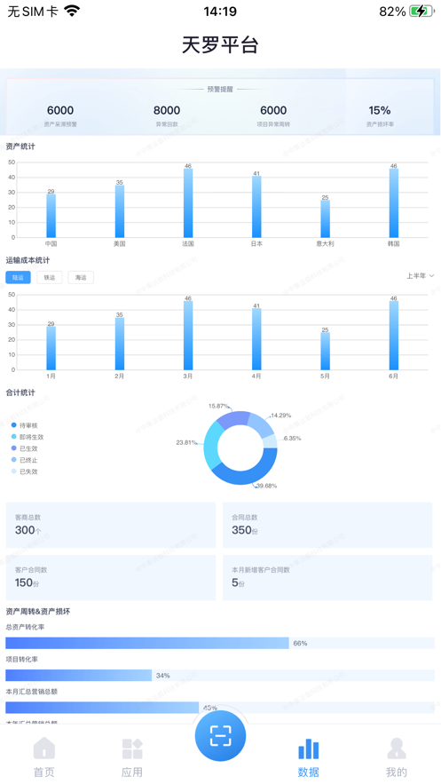 天罗运营管理软件安卓版下载图片1