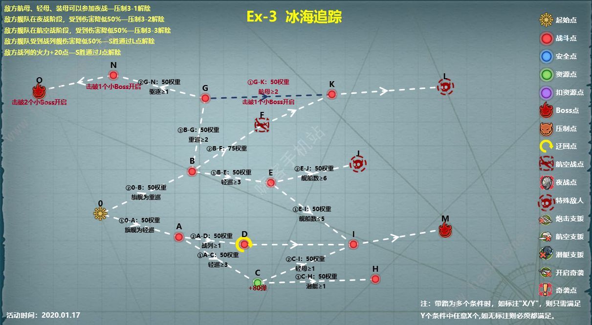 战舰少女R极地奏鸣曲EX-3冰海追踪攻略 EX-3冰海追踪打法详解图片2