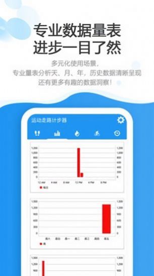 运动走路计步器app免费下载软件 v3.6.8