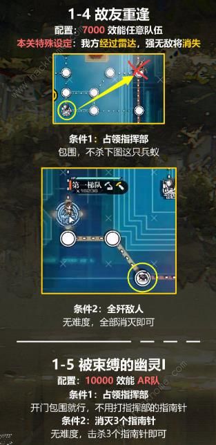 少女前线吞噬一切的花海EX怎么打 吞噬一切的花海EX打法攻略图片3