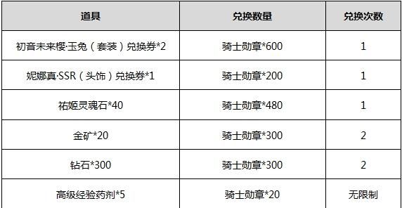 神无月2017国庆中秋活动有哪些 国庆中秋活动奖励介绍图片2