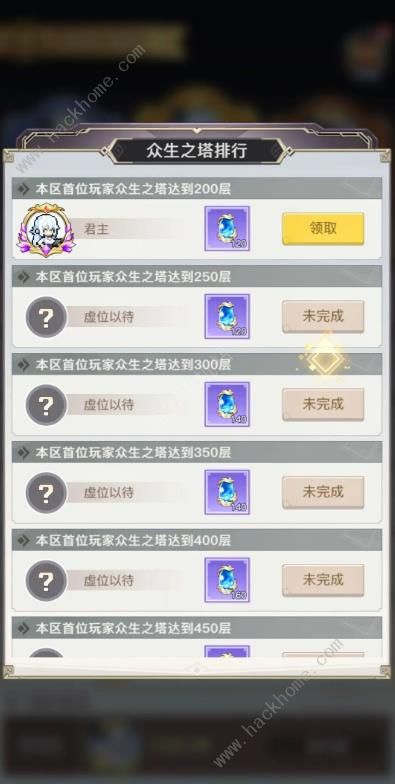 浮空秘境中后期英雄培养推荐 后期怎么玩图片3
