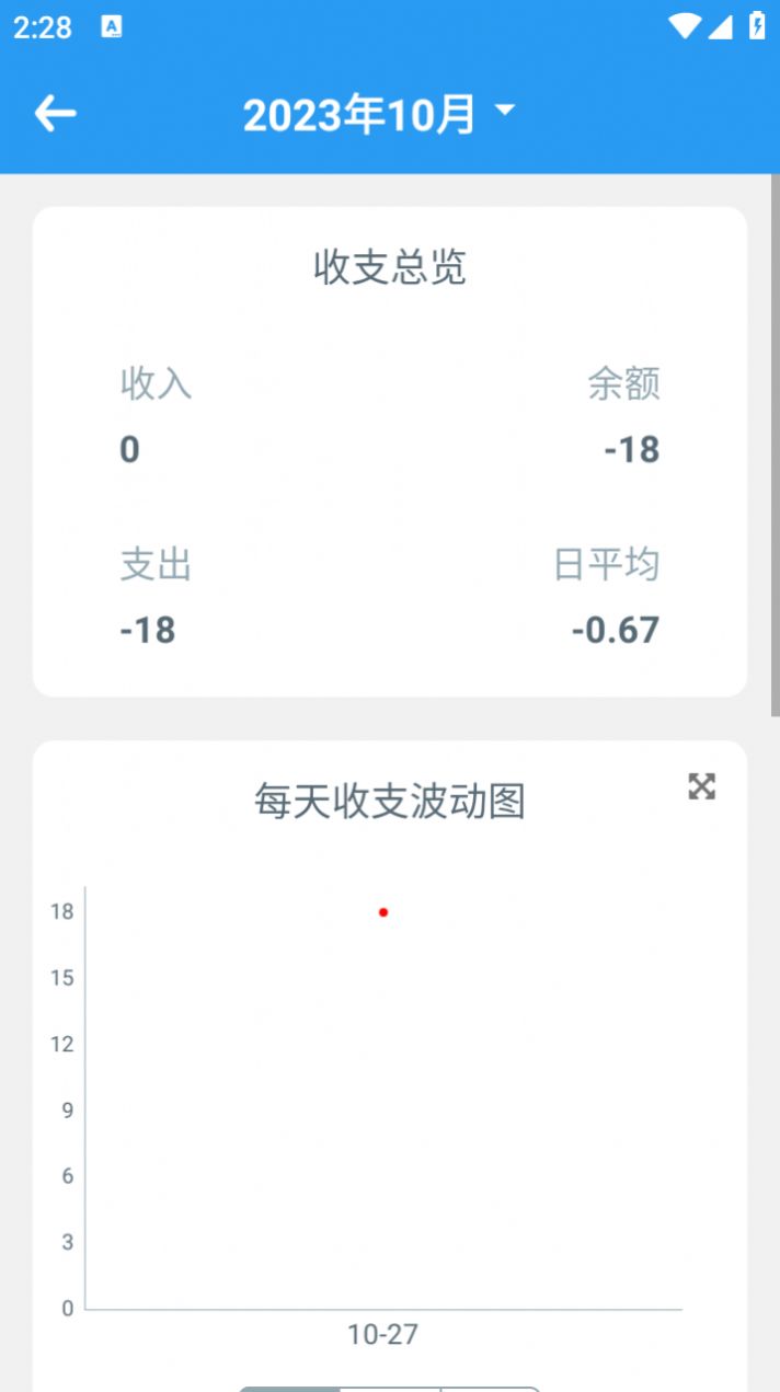 咪酷记账本软件官方下载 v1.0