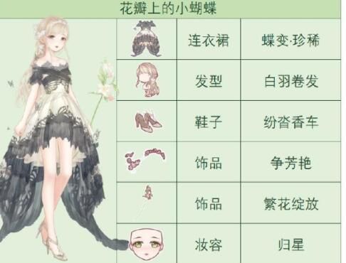 奇迹暖暖学堂策问答案大全 2021学堂策问答案汇总图片2