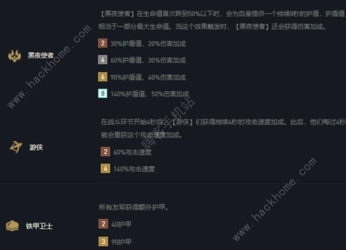 云顶之弈S5黑夜游侠阵容攻略 S5最强黑夜游侠阵容运营思路图片2