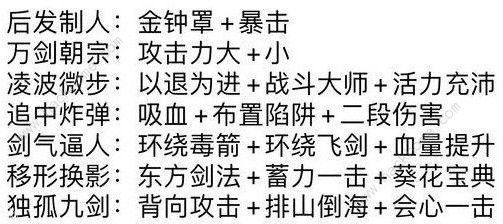 我功夫特牛后发制人怎么合成 后发制人秘籍详解