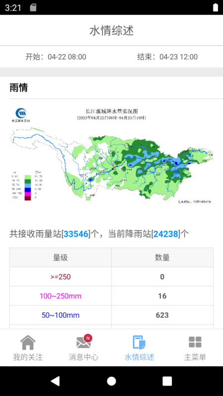 长江水情专业版app软件下载 v2.4.18