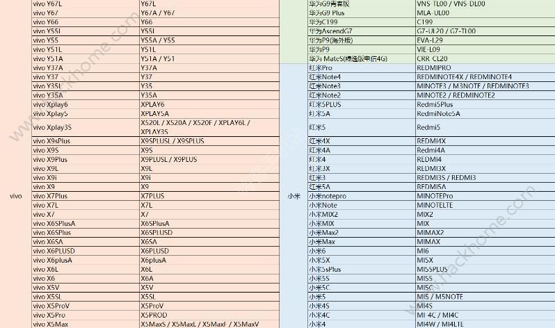 绝地求生刺激战场3月12日更新公告 3月12日更新内容一览图片2