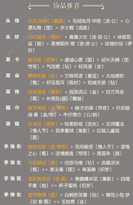 奇迹暖暖五花肉护卫者攻略 卷二10-支线2高分搭配推荐图片3