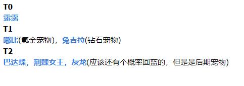 提灯与地下城宠物排名大全 2021宠物搭配大全图片2