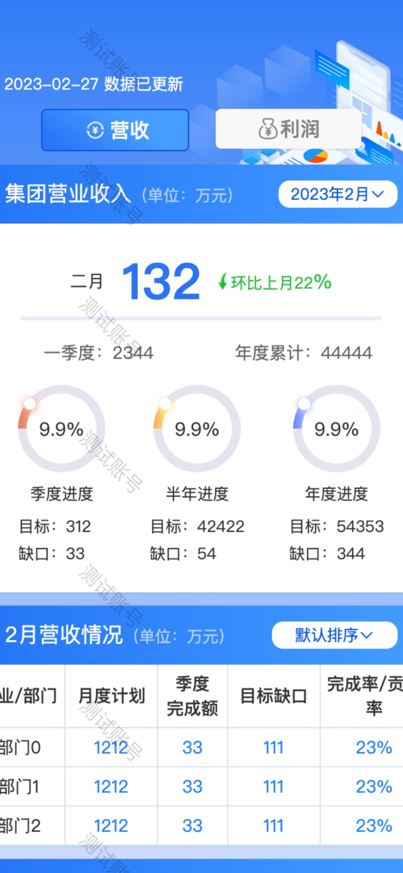 数广汇集团经营数据app手机版 v1.0