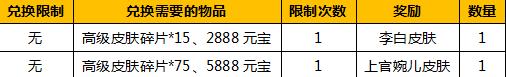 熹妃q传元宵活动大全 元宵活动汇总图片4